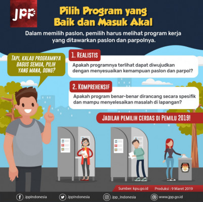 Pilih Program yang Baik dan Masuk Akal - 20190311